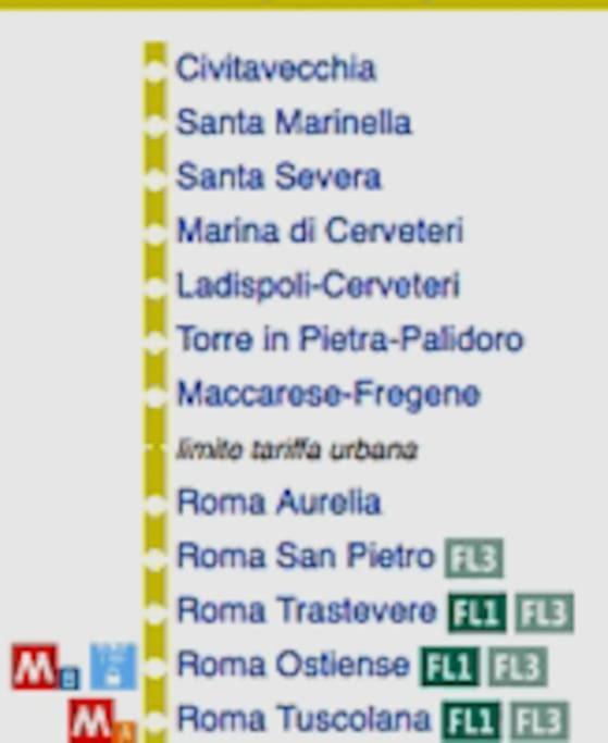La Casetta Di Palidoro Eksteriør billede